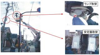 ランプ交換の様子