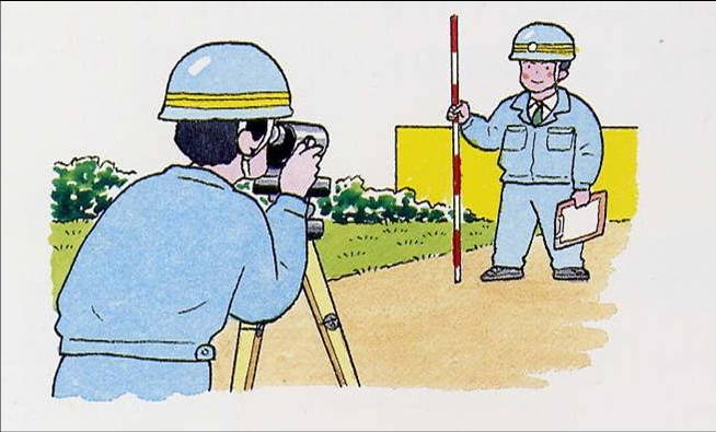 [2]用地測量のイメージ