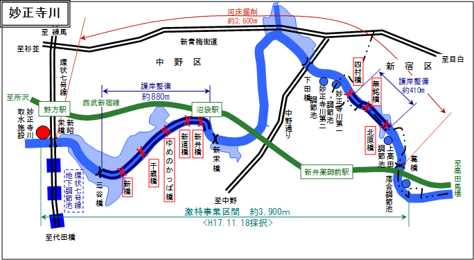 妙正寺川の浸水被害範囲と事業実施箇所の地図