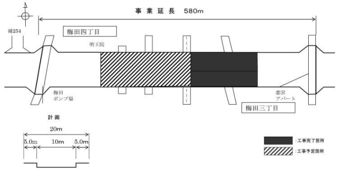 梅田その２地区図面