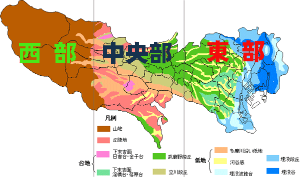 地質断面図のイメージ図