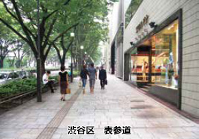 渋谷区　表参道