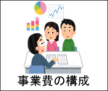 事業費の構成のページに移動します