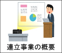 連続立体交差事業の概要のページに移動します