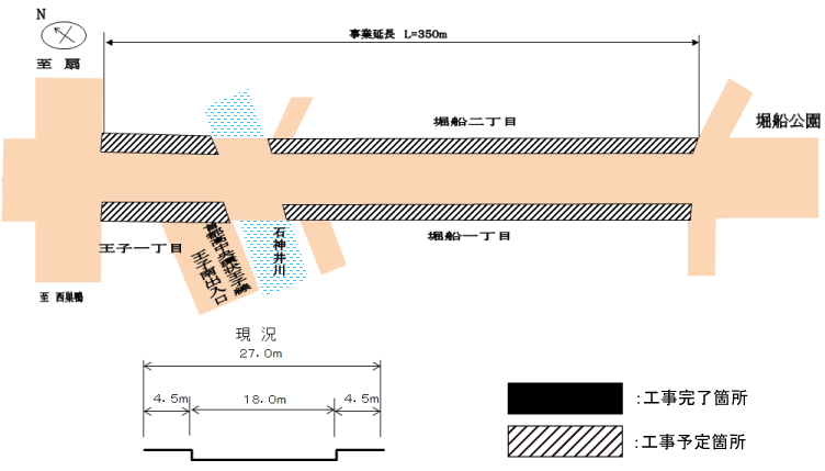 環状第５の２号線図面