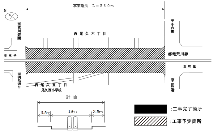西尾久地区図面