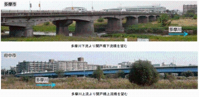  別ウィンドウで表示します