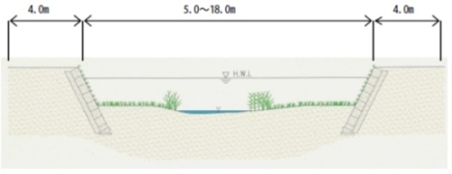  別ウィンドウで表示します