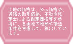 土地の価格は、公示価格や、 近隣の取引価格、不動産鑑 定士による鑑定価格等を参 考に、各画地の地形や接道 条件を考慮して、算出してい ます。