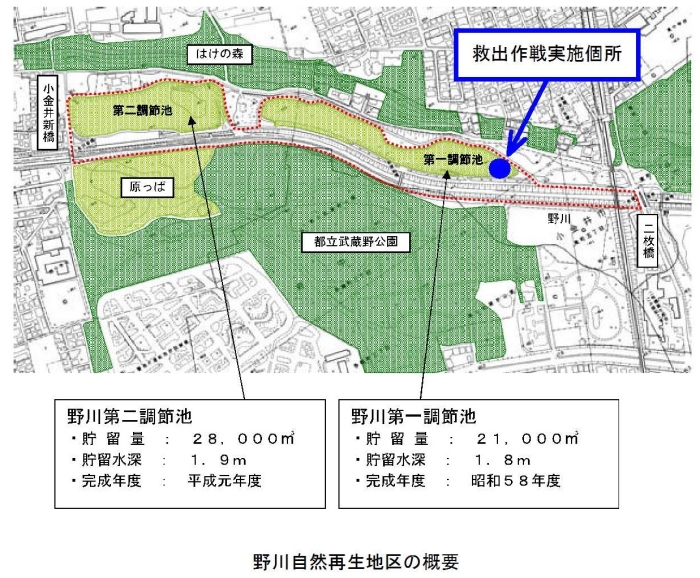 野川第一・第二調節池周辺の地図