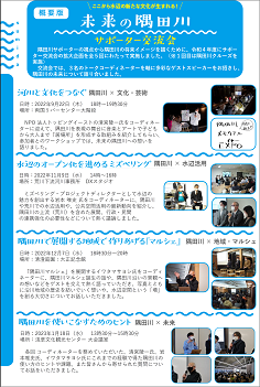 隅田川サポーター交流会レポート（概要版）