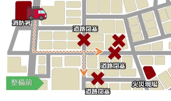 緊急車両通行路（整備前）