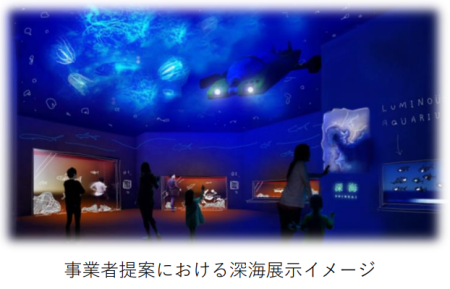 事業者提案における深海展示イメージ