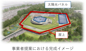 事業者提案における完成イメージ