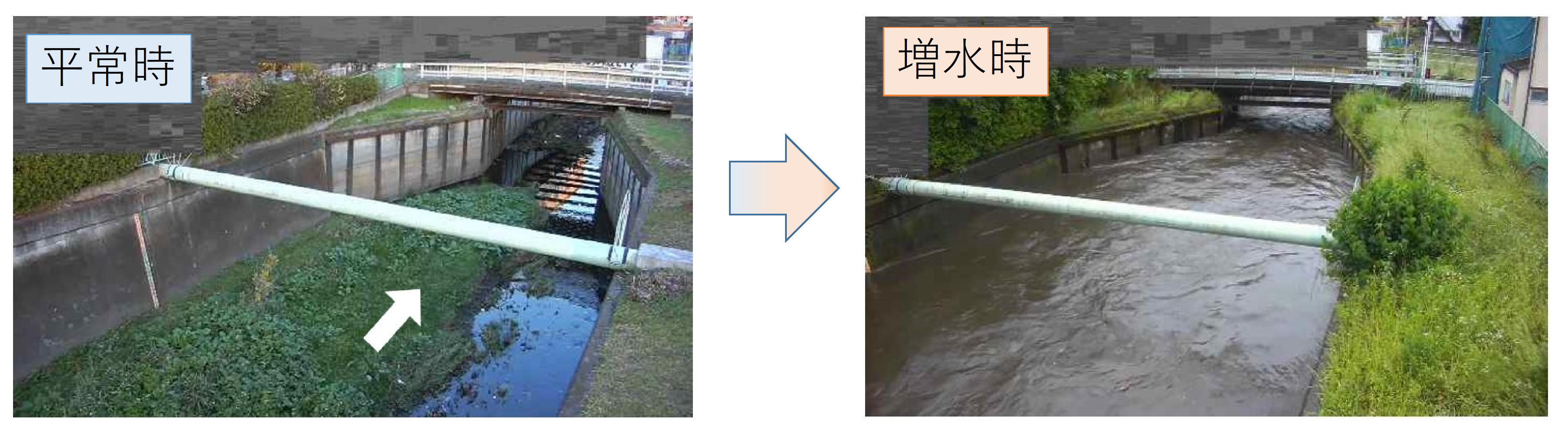 柳沢橋　平常時→増水時