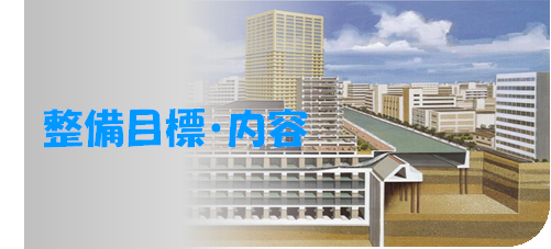 整備目標・内容